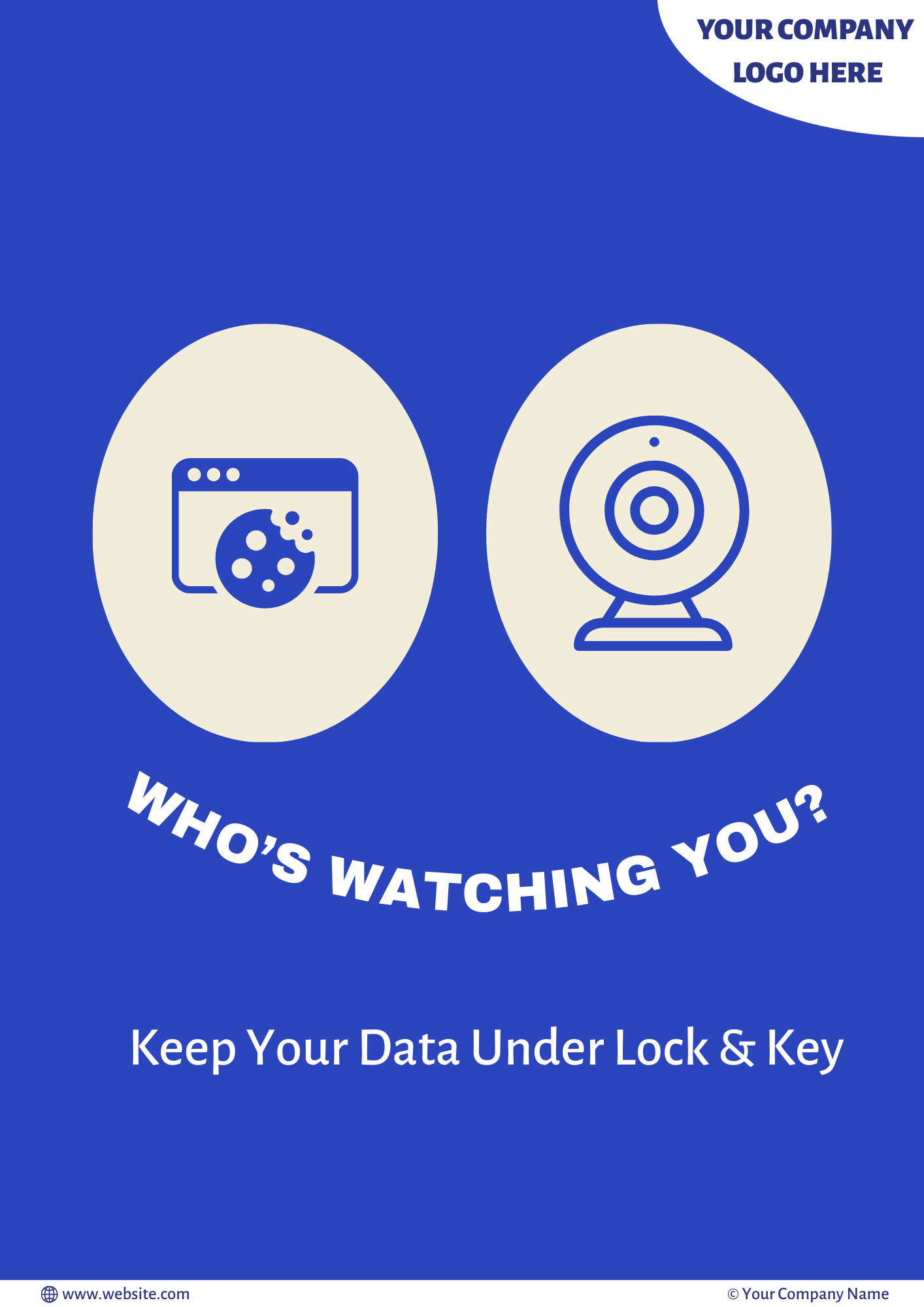 Surveillance awareness poster