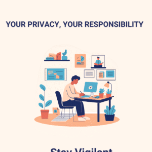 Privacy responsibility poster