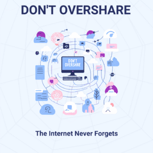 Security Awareness Poster