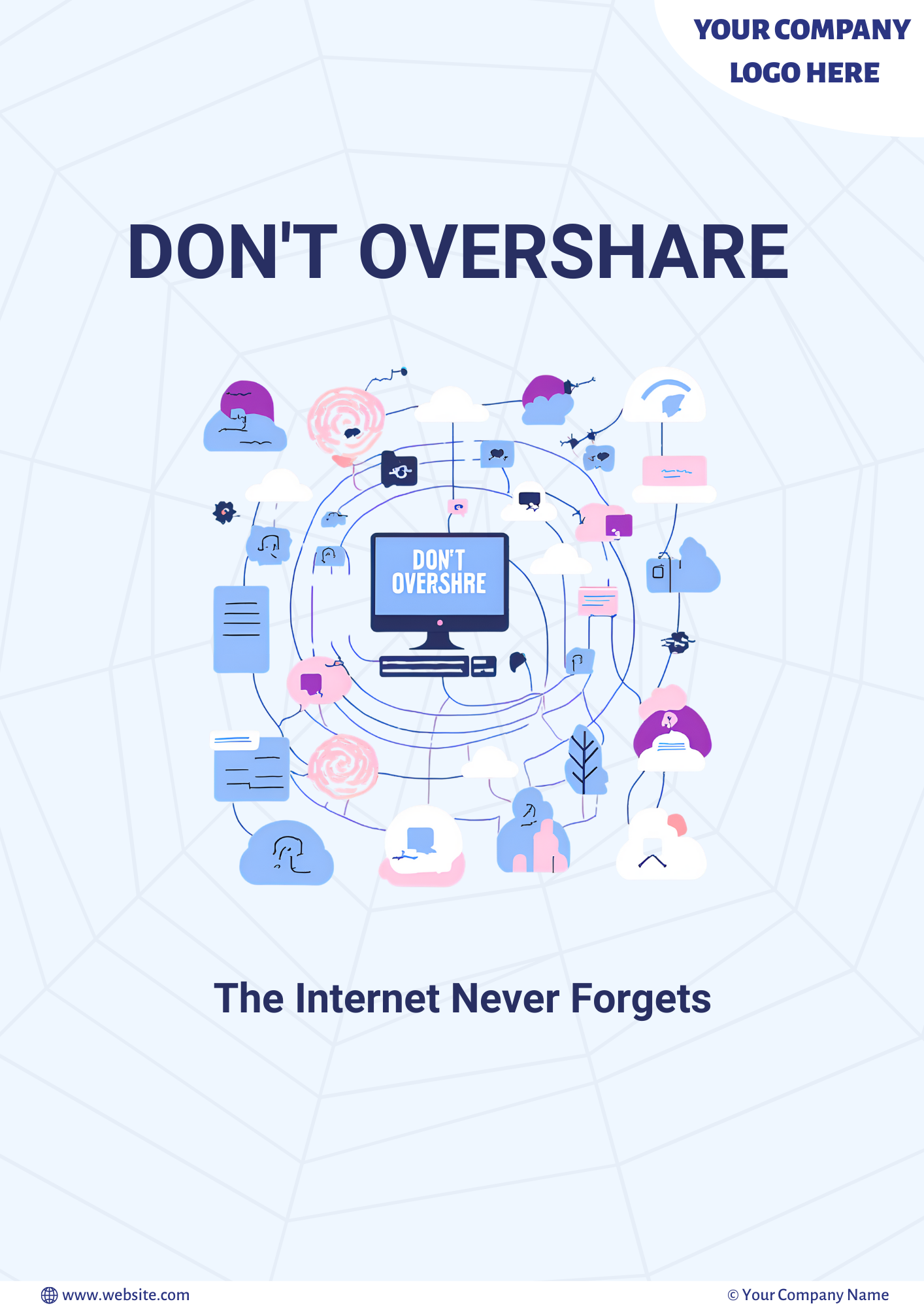 Security Awareness Poster